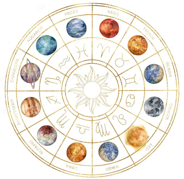 astrology planets zodiacal wheel