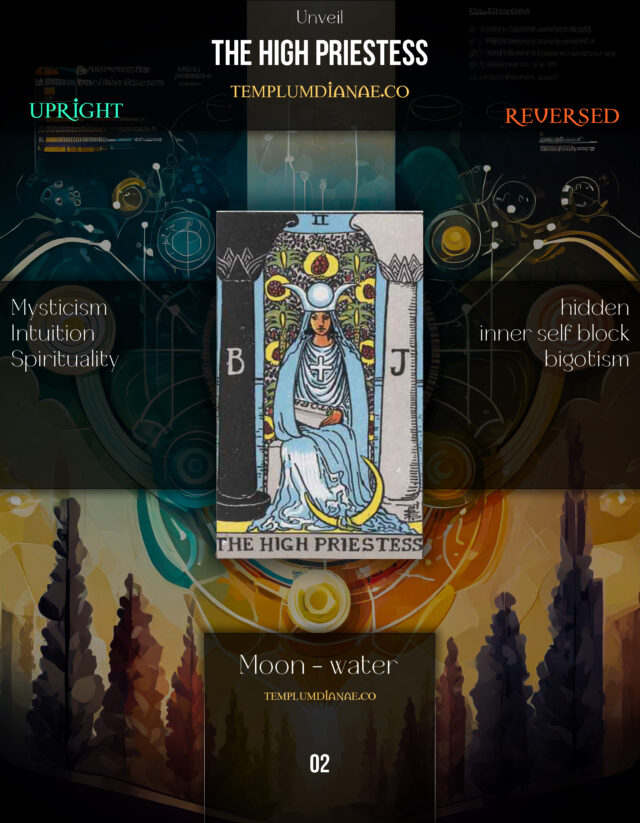 Tarot the high priestess Card Meaning, cheat-sheet