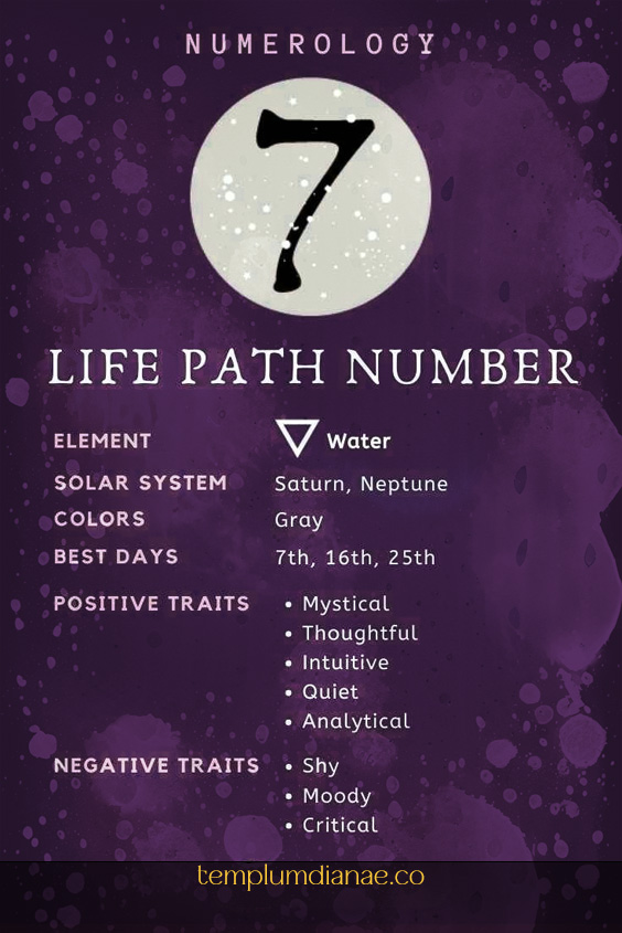 life path number 7 meaning